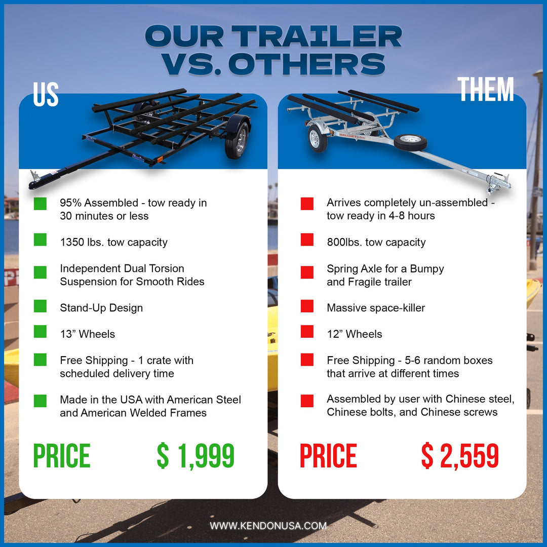 Premium Stand-Up Kayak Trailer with J-Hooks